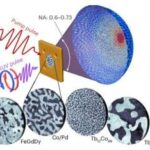 İşıq çirklənməsi təhlükəsi Atakama səhrasında dünyanın ən qaranlıq səmasını təhlükə altına qoyur