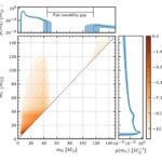 Təbii dil idarəetməsi üçün robot əməliyyat sisteminin LLM-lərlə birləşdirilməsi