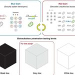 Qəhvənin şirin nöqtəsi uzunmüddətli perspektivdə zehni sağlamlığa kömək edə bilər