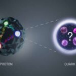 Elmin həyatımızı formalaşdırdığına etibar edə bilərikmi?