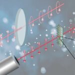 Mühəndisləşdirilmiş E. coli asılılığı müəyyən edilmiş ərazilərdə mikrobların qarşısını almağa kömək edə bilər