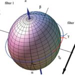 74.000 il ərzində bir qədim qatil, erkən insanların Afrikada harada yaşaya biləcəyini sakitcə diktə etdi