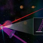 Niyə qruplar, şərait yaxşı olsa belə, yavaş-yavaş birlikdə yaxşı işləməyi dayandırırlar?