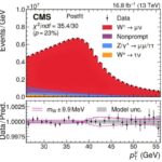 AMOC-un dağılması Cənubi Okeanı karbon mənbəyinə çevirə bilər və qlobal istiləşməyə 0,2°C əlavə edə bilər