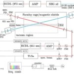 Arizona səhrasında kiçik qarışqalar canlı gigiyeniklərə çevrilir, daha böyük qarışqaların çənəsinin içinə dırmaşır və onları təmizləyirlər.
