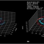 Bakteriyaların müdafiə sistemi virusları dayandırmaq üçün gözlənilməz yeni bir şəkildə DNT qurur