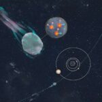 İşıq çirklənməsi təhlükəsi Atakama səhrasında dünyanın ən qaranlıq səmasını təhlükə altına qoyur