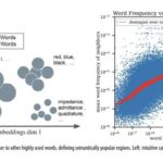 Clovis alət istehsalçıları niyə çətin kvars kristalını seçdilər? Yeni bir araşdırma ipucları təqdim edir