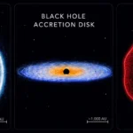 Xeyr, Anthropic-in süni intellekt sistemi yalnız riyaziyyatın ən çətin məsələsini həll etmədi.