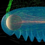 Dinozavrları öldürən asteroid insanlar üçün ölümcül istilik həddindən 17 dəfə daha isti yanğın fırtınalarına səbəb ola bilər